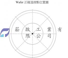熱電偶-wafer-wafer正確溫接點位置圖