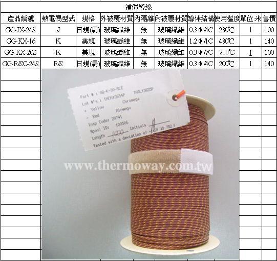 熱電偶,INOR傳送器,OMEGA,PT100,thermocouple-