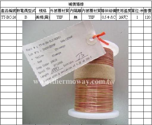 熱電偶,INOR傳送器,OMEGA,PT100,thermocouple-