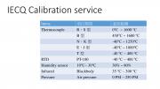 Calibration ServiceCalibration Capacity
