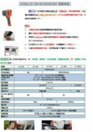 Recorders/Calibrator-Thermo Imaging Cameras-Thermo Imaging Cameras