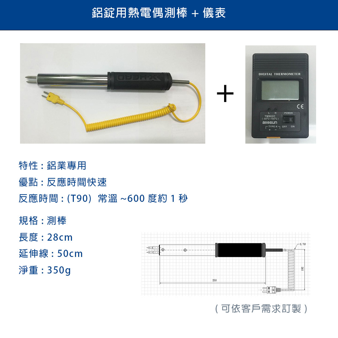 熱電偶,INOR傳送器,OMEGA,PT100,thermocouple-