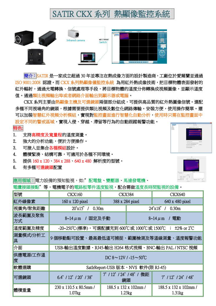 熱電偶,INOR傳送器,OMEGA,PT100,thermocouple-