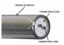 TC/RTD ElementsMineral Insulated Sheath CableMineral Insulated Sheath Cable (Simplex)