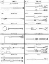 熱電偶型錄目錄-2