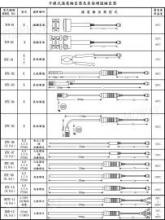 熱電偶型錄目錄-8