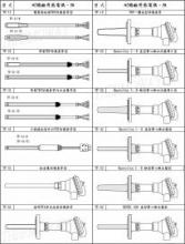 熱電偶型錄目錄-6